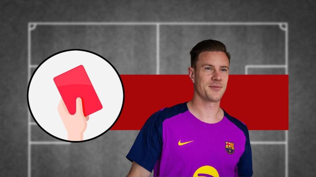 Tarjeta roja: Marc-André Ter Stegen