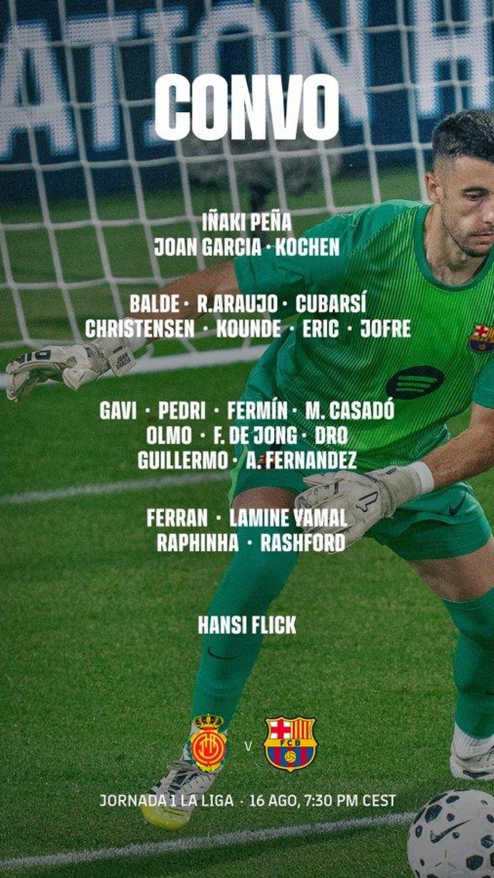 Convocatoria del Barça para Mallorca