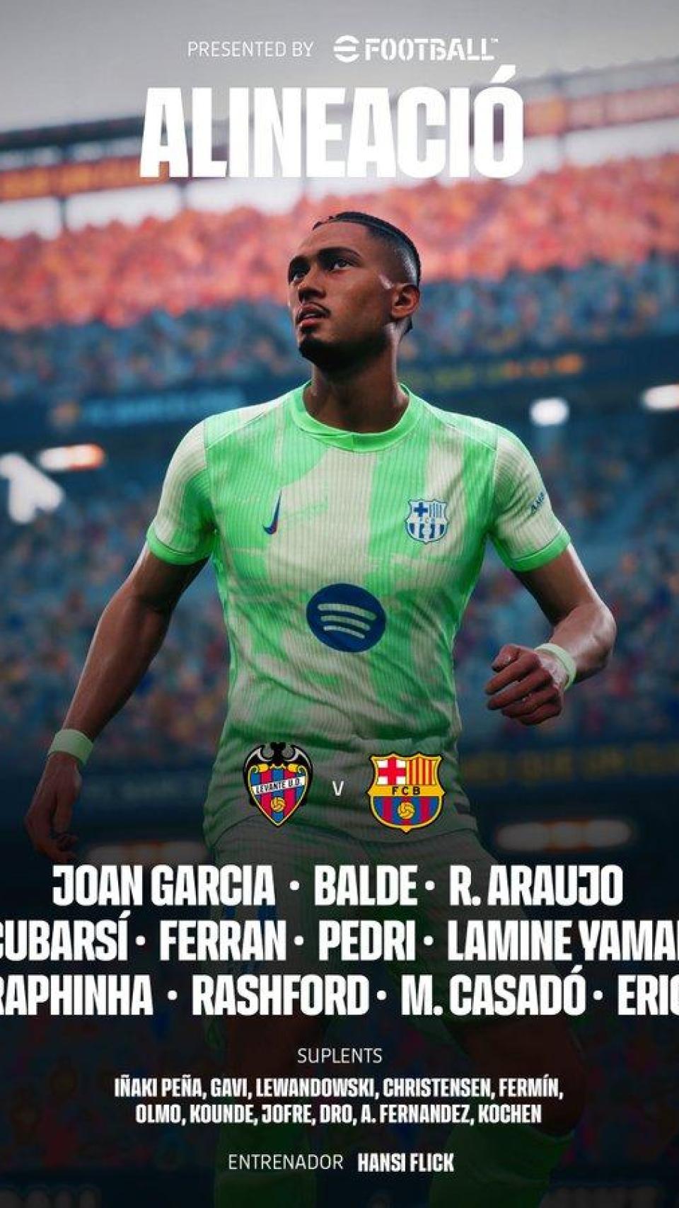 Alineación del Barça contra el Levante