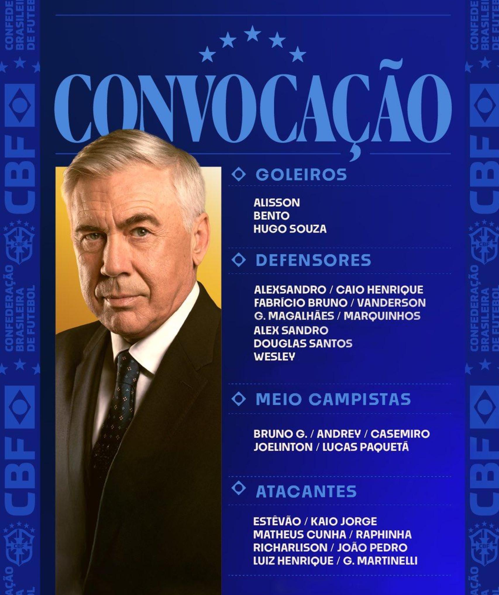 Carlo Ancelotti incluye a Raphinha en la convocatoria de Brasil, pero deja fuera a Vinicius Jr, Rodrygo Goes y Endrick