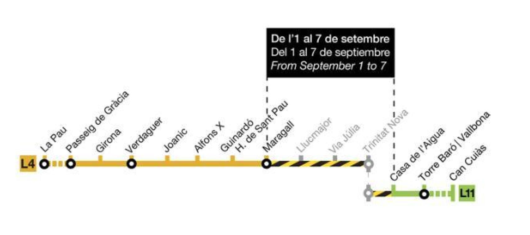 Segona fase d'obres de la L4 del metro de Barcelona
