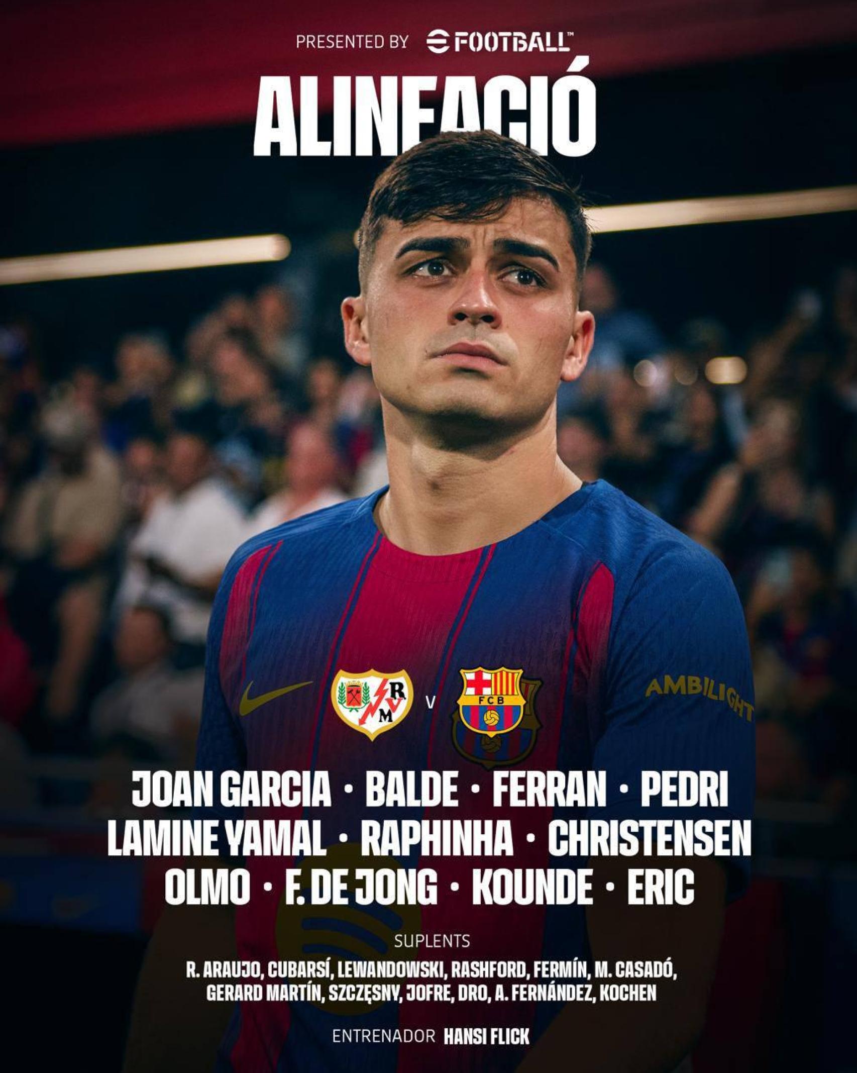 La alineación del Barça para el partido contra el Rayo Vallecano