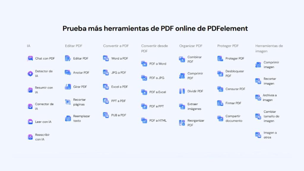 Más herramientas de PDF Online