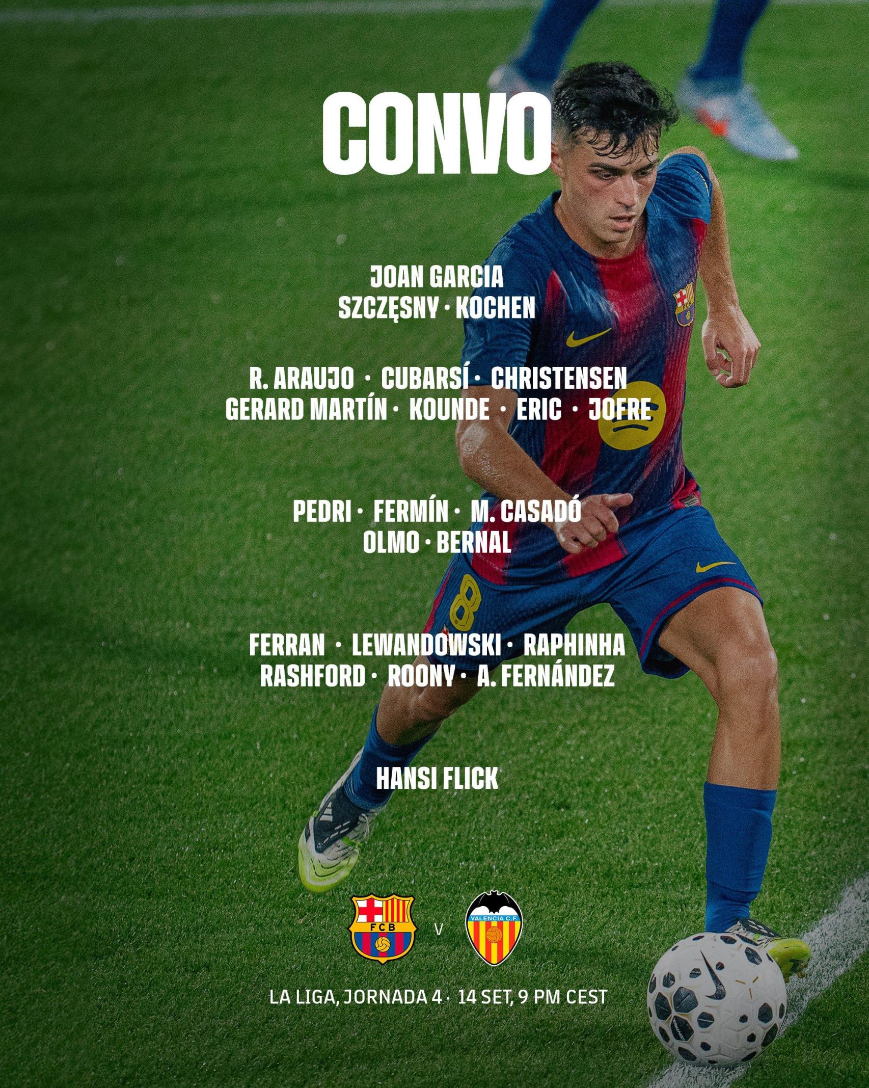 Convocatoria de Hansi Flick para el Barça-Valencia de Liga