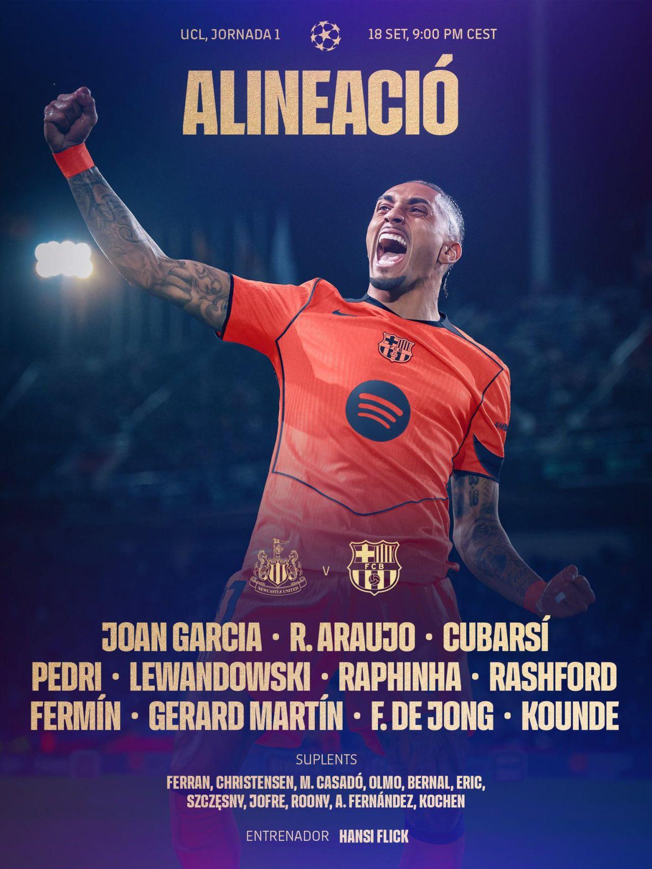 El once del Barça ante el Newscastle en Champions