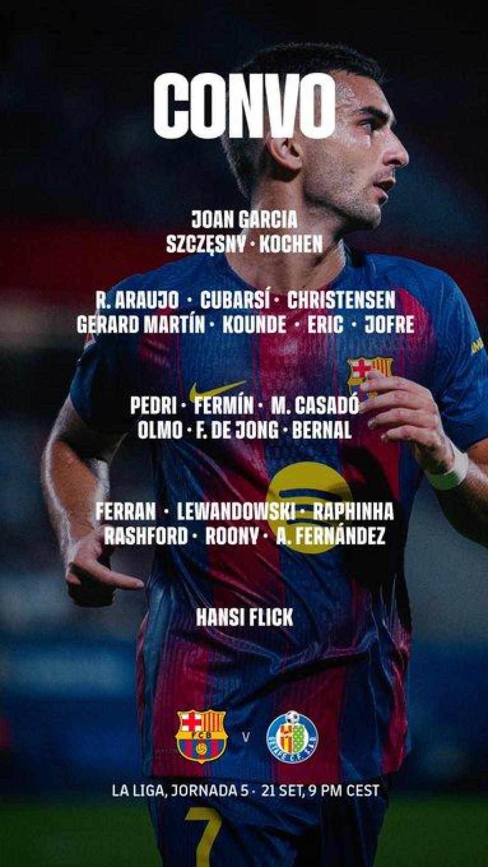 Convocatoria Barça-Getafe