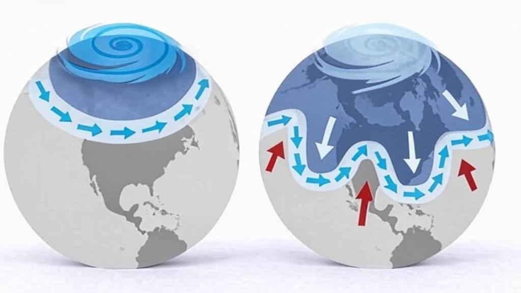 Jet Stream o corriente en chorro