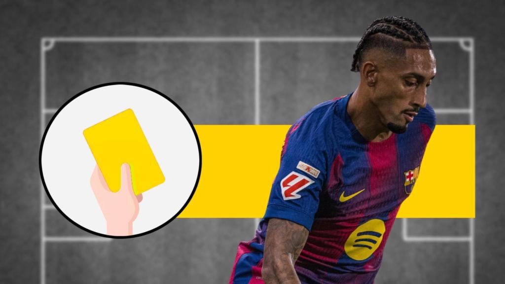 La tarjeta amarilla del Barça-Getafe para Raphinha