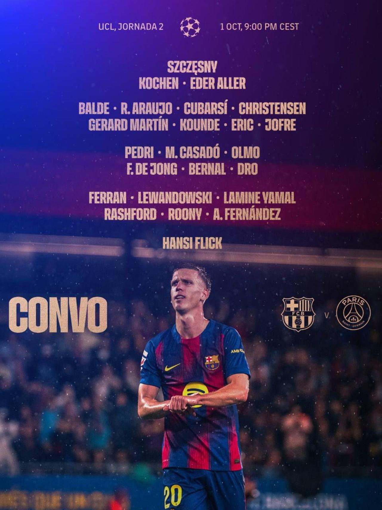 La convocatoria del Barça para enfrentarse al PSG en la Champions League