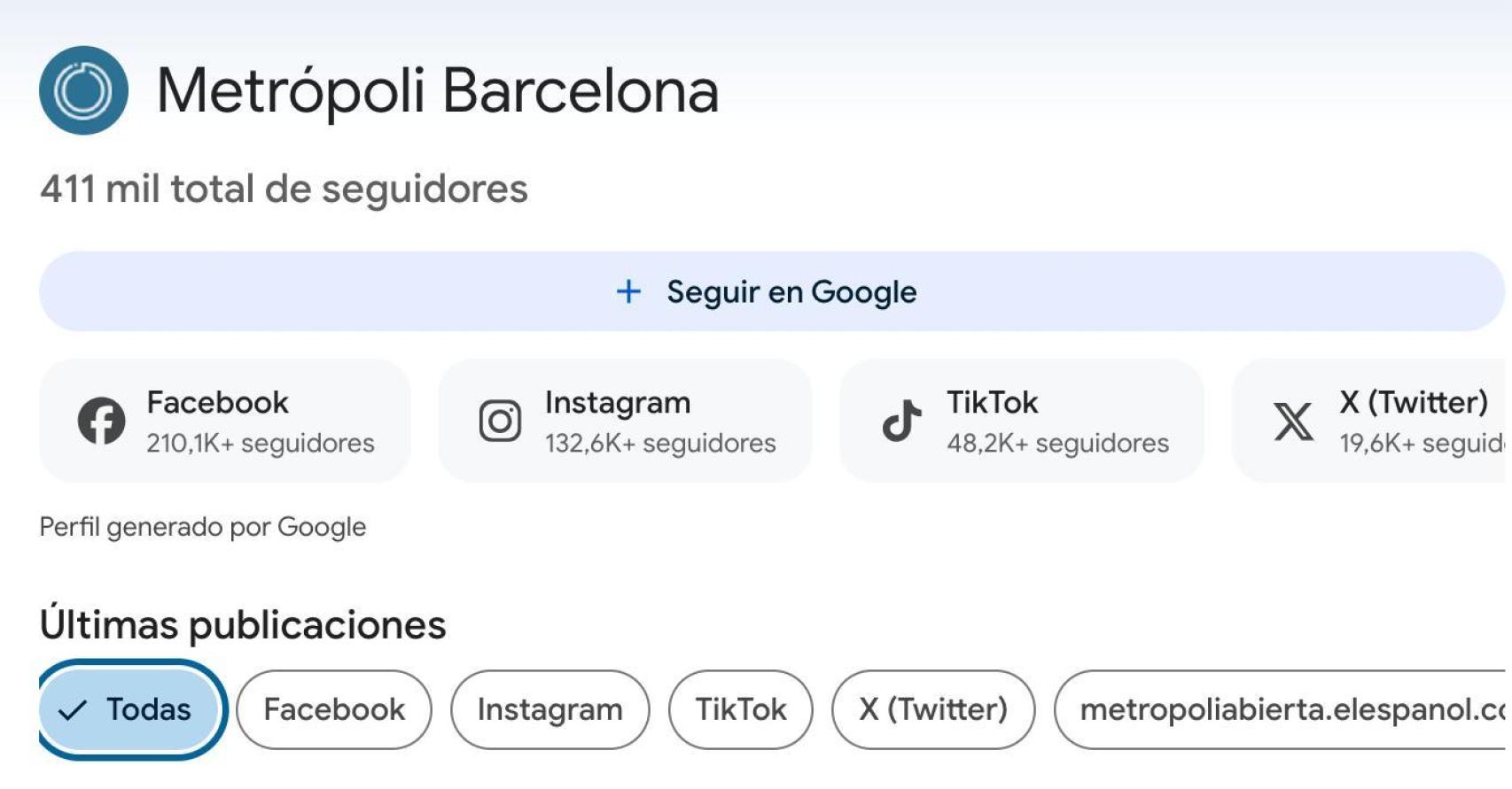 El perfil de Metrópoli en Google