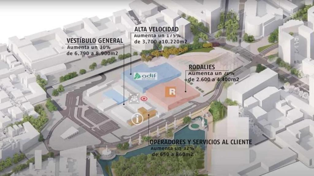 Futura estació de Barcelona Sants