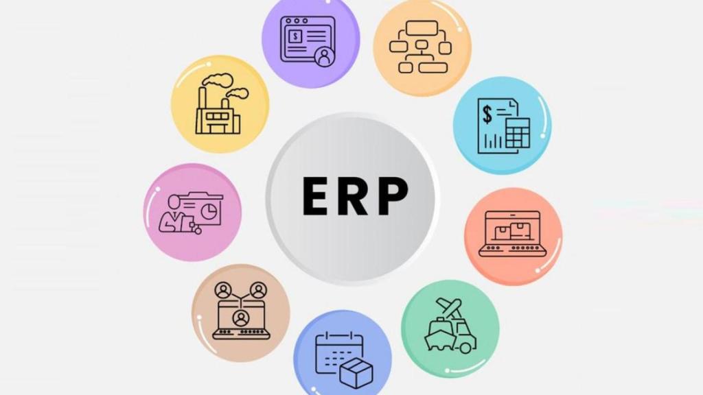 Software ERP
