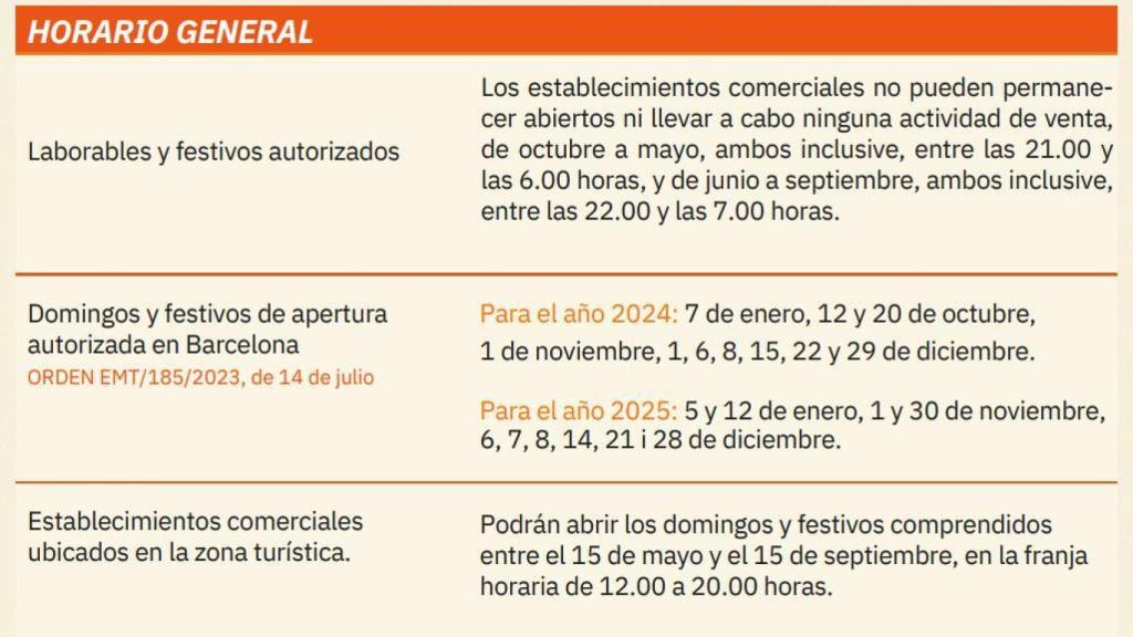 Horario general de los comercios en Barcelona
