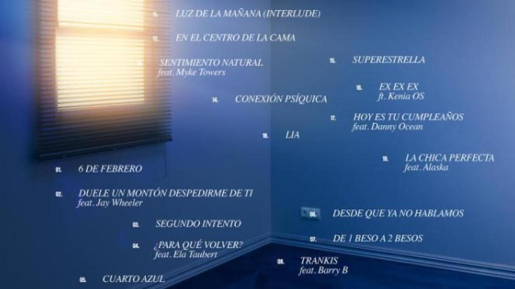 Cançons del disc Cuarto Azul d'Aitana
