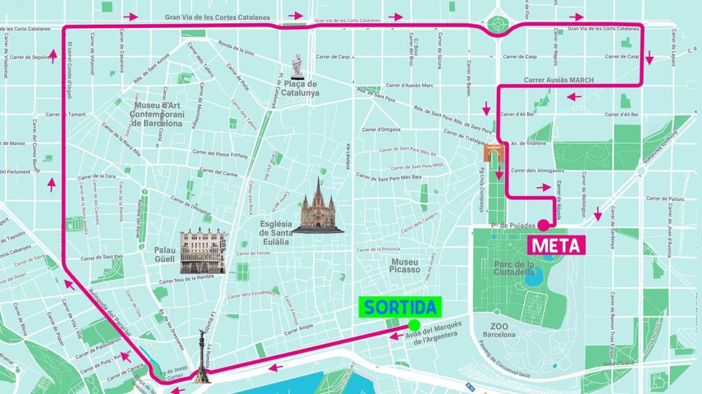 Recorregut de la Cursa de la Dona a Barcelona 2025