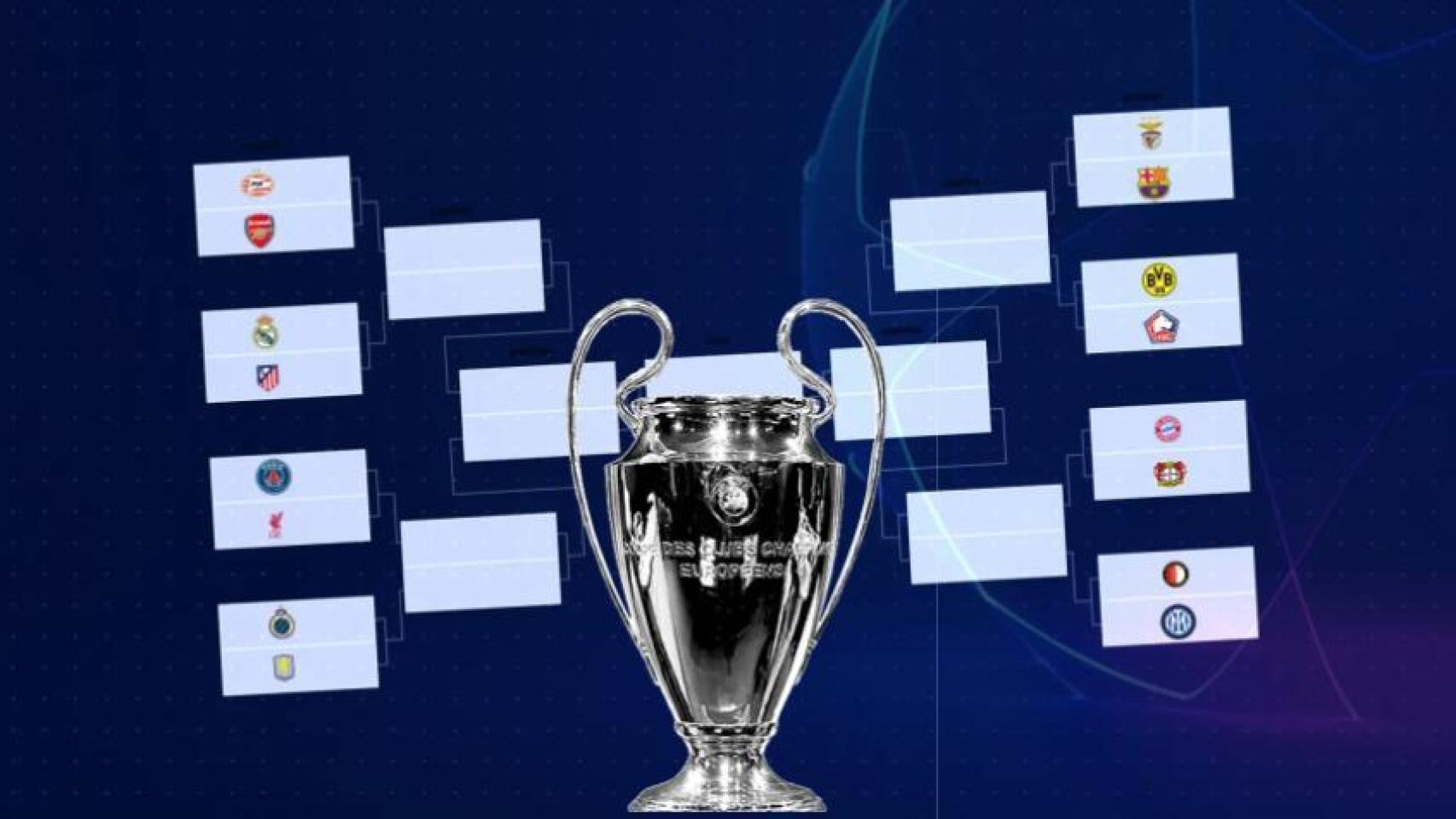 Ilustración de un sorteo de la Champions League 2024/25