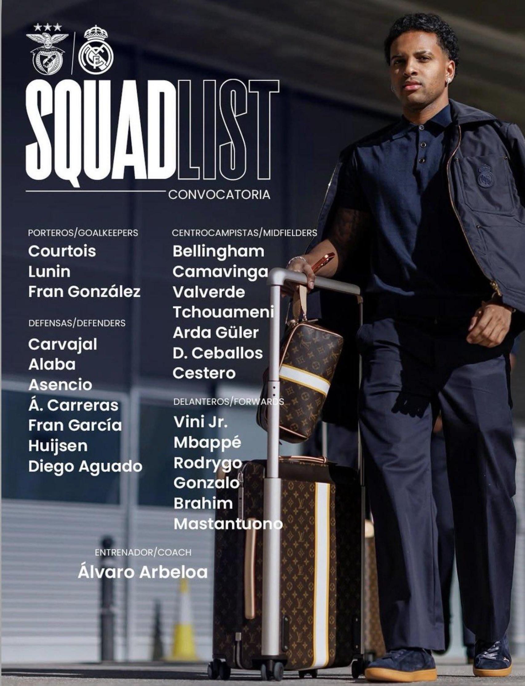 La convocatòria del Reial Madrid per al partit contra el Benfica, amb un con sota el nom d'Álvaro Arbeloa