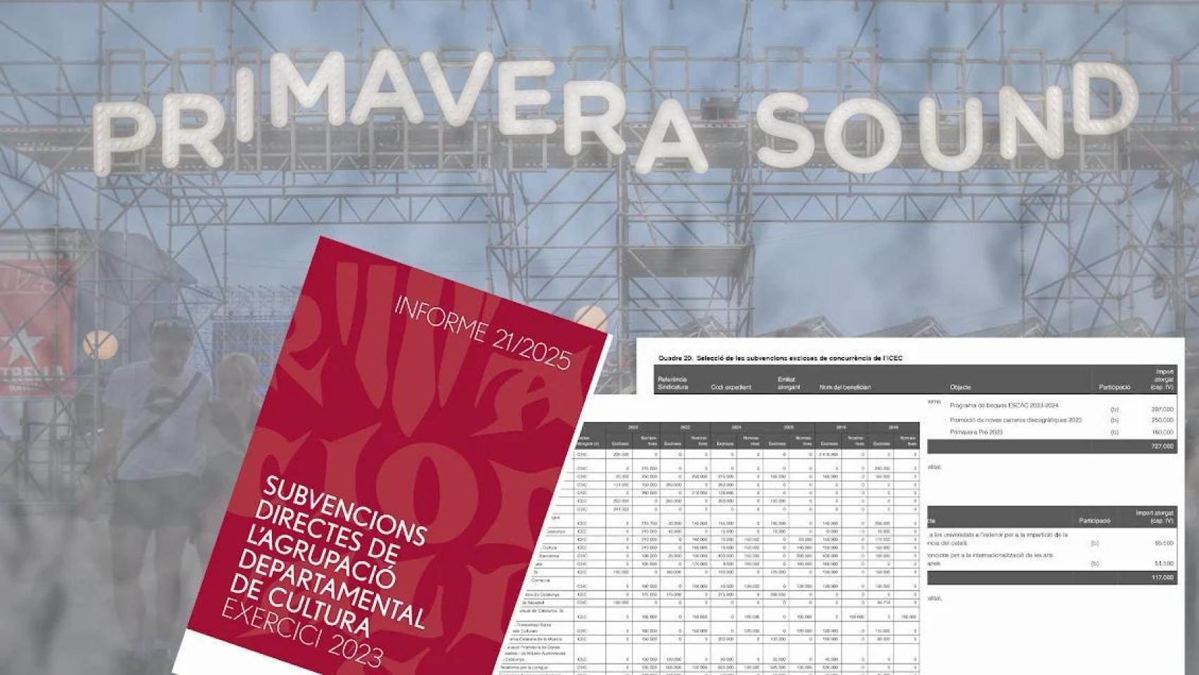 La Sindicatura de Cuentas recrimina las subvenciones a dedo al Primavera Sound