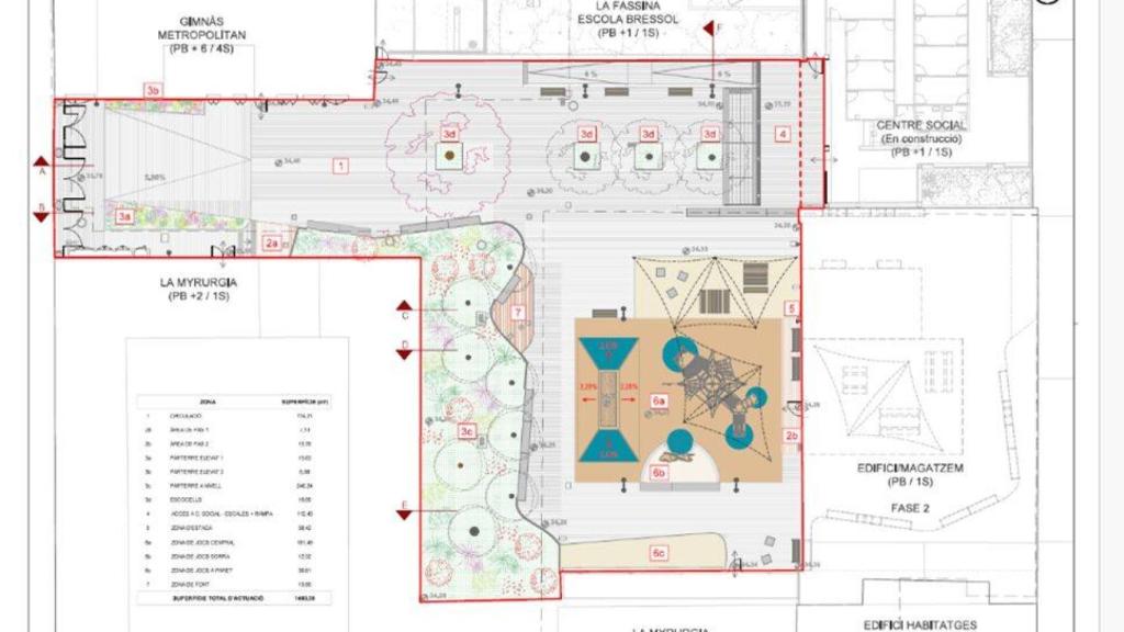 Plano de la remodelación de los Jardines de Beatriu de Provença que albergarán un nuevo parque al lado de la Sagrada Família