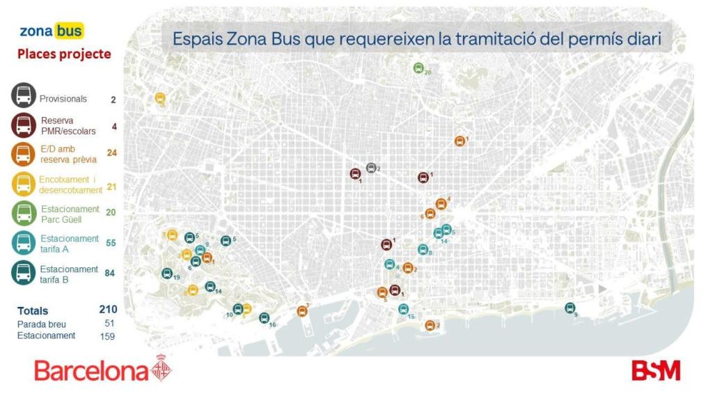 Espacios de la 'Zonabus' que necesitarán reserva previa