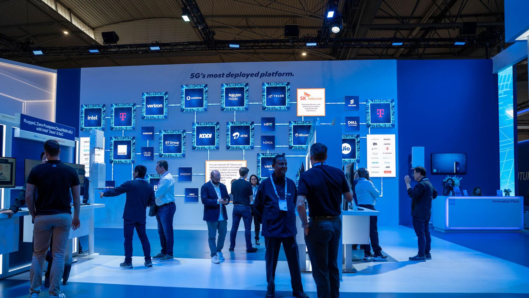 Mobile World Congress 2026