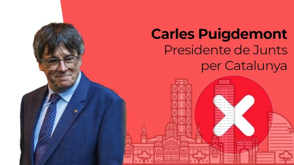 El suspenso de la semana: Carles Puigdemont