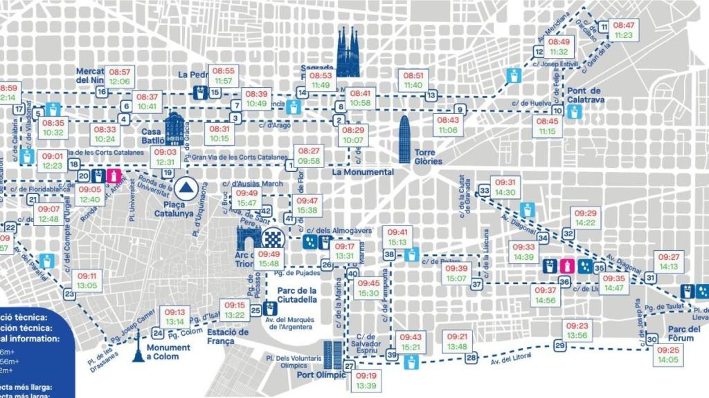 Recorrido de la Zurich Marató de Barcelona 2026
