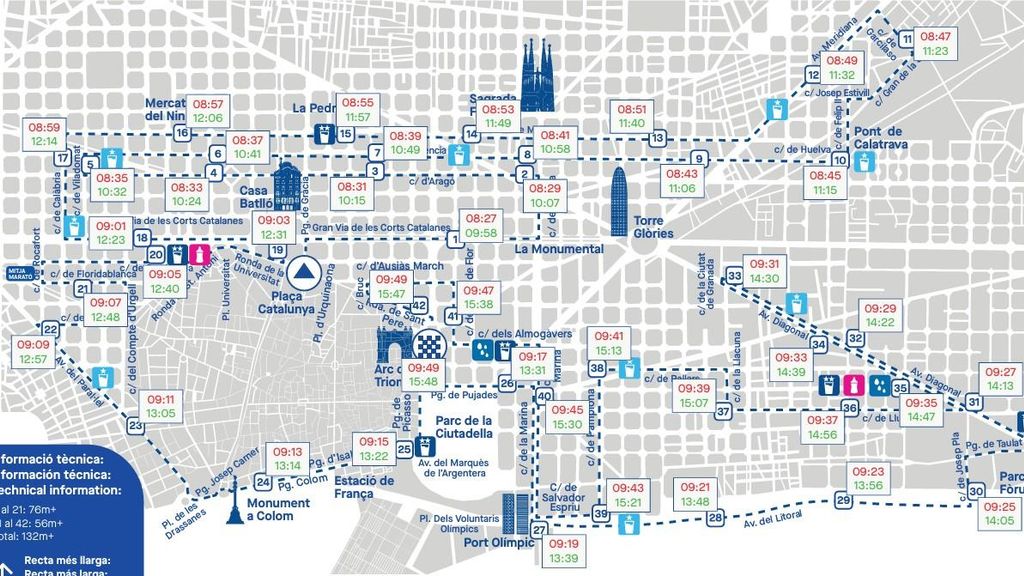 Recorregut de la Zurich Marató de Barcelona 2026