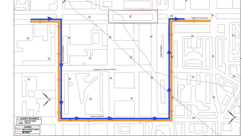 Alternativa de circulación por el corte de la rambla de Guipúscoa