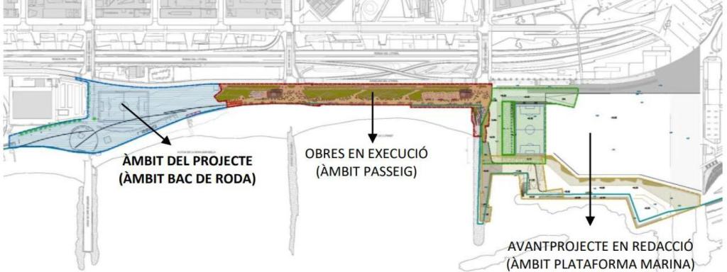 Ámbito de la actuación para la remodelación paseo de la Mar Bella