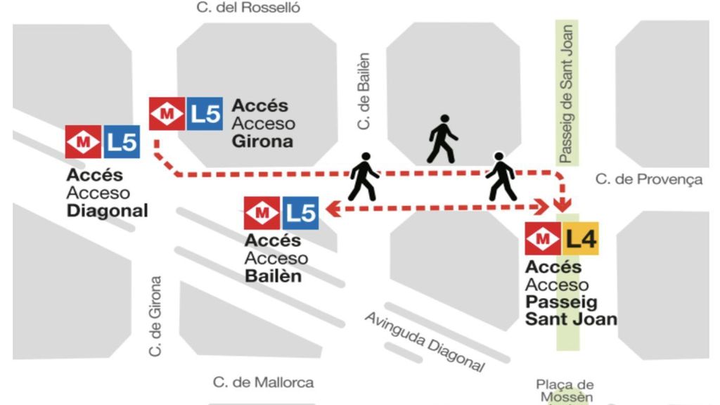 Senyalització del recorregut amb l'accés tancat