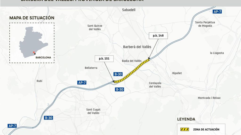 Imatge del projecte d'obres a Barberà del Vallès (Barcelona)