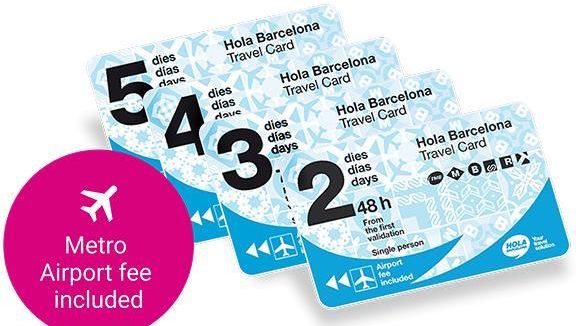 Les targetes 'HolaBarcelona' de TMB