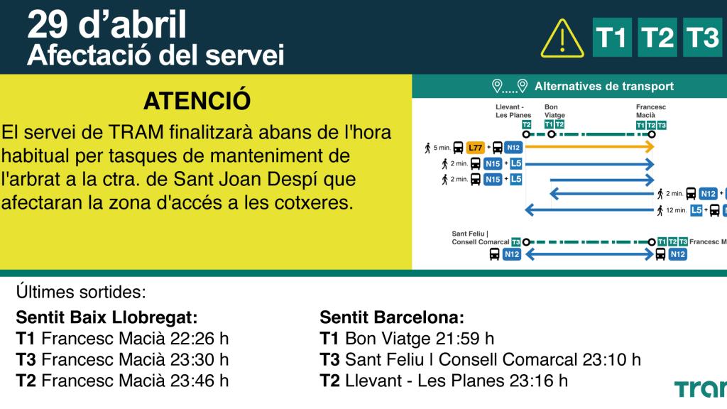 Aviso de TRAM