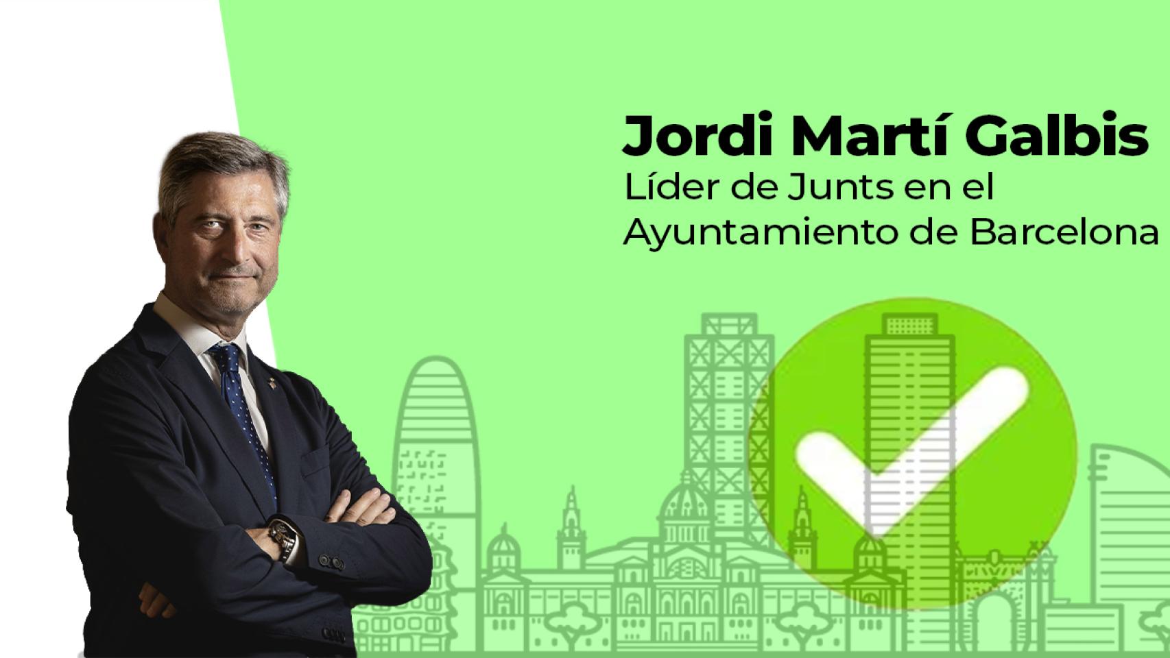 Jordi Martí Galbis