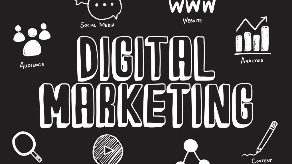 Estrategias de marketing digital